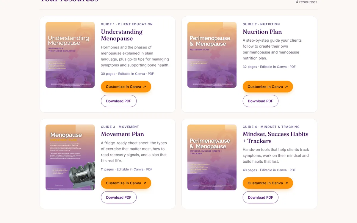 Customize each guide in Canva